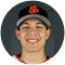 Gutierrez