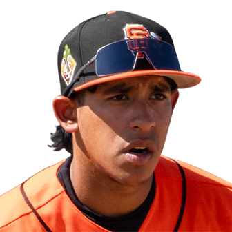 Luis Hernández
