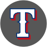 Rangers Prospects