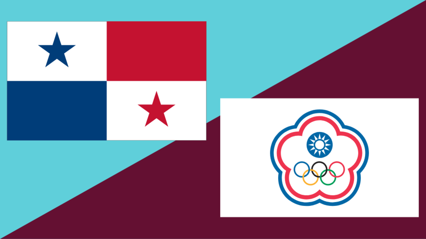 Panama vs. Chinese Taipei Highlights